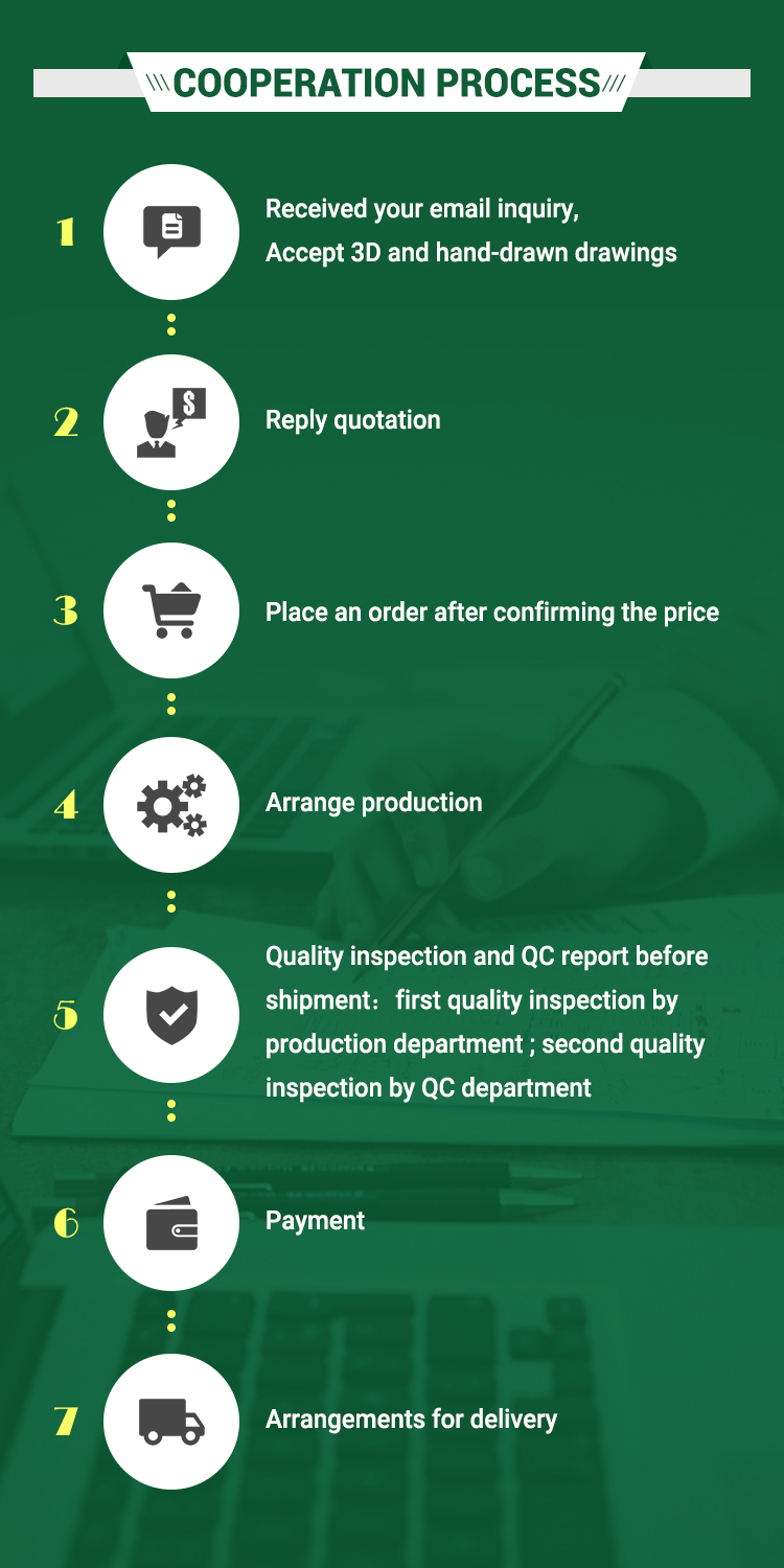 Manufacturer of Thread Rolling Dies for all Fastener types
